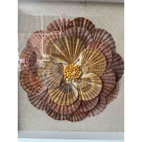 Сomposition of shells